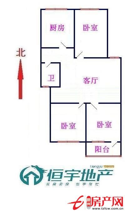 恒宇認證房優(yōu)質(zhì)房源稀缺戶型