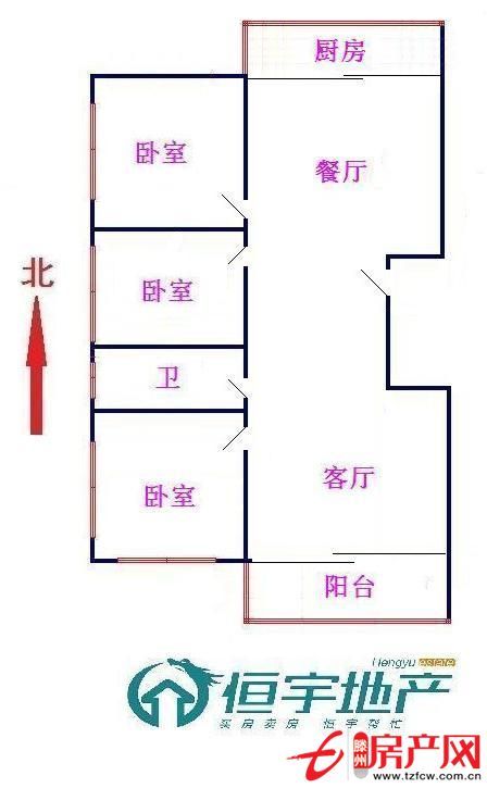 城市中心，繁華地帶，好房不等人