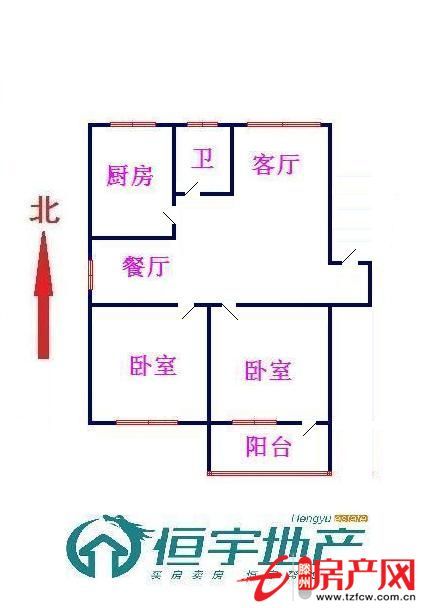 所以人都在觀望的時候，你敢出手嗎？