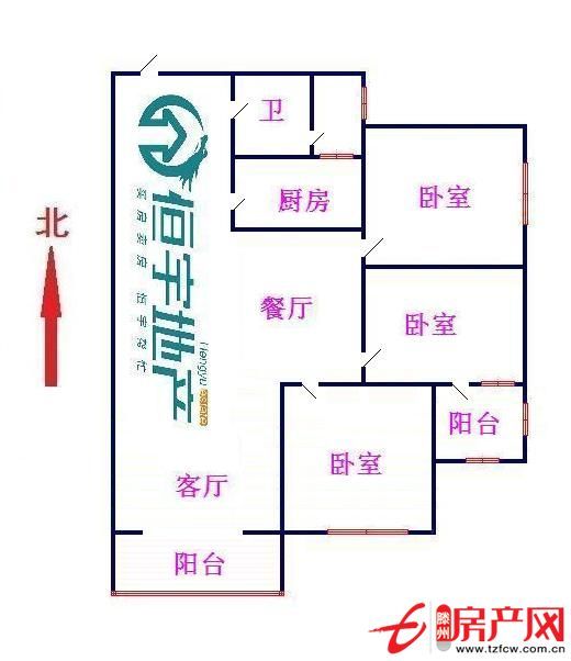 學區房；環境樓層；低價急售