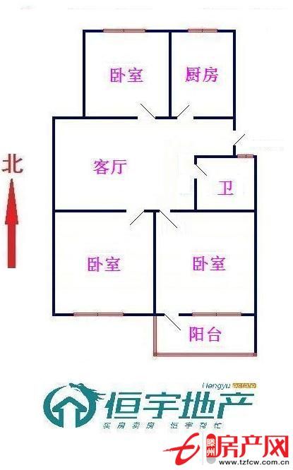 年輕人過渡，老人養(yǎng)老，投資自住均適合