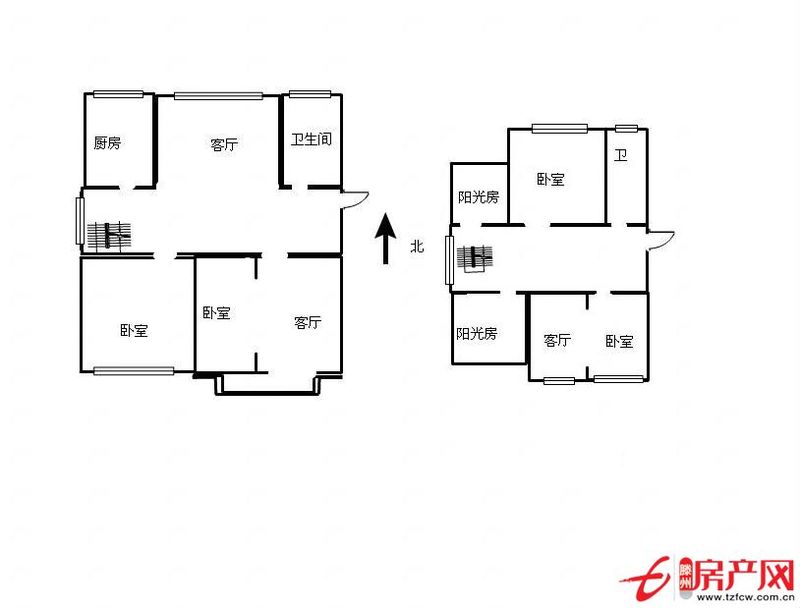 沿河觀景房；經(jīng)典復式；精裝兩包入住