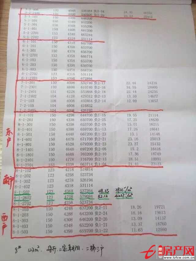 墨香圣府最新抵賬房出售！急售！
