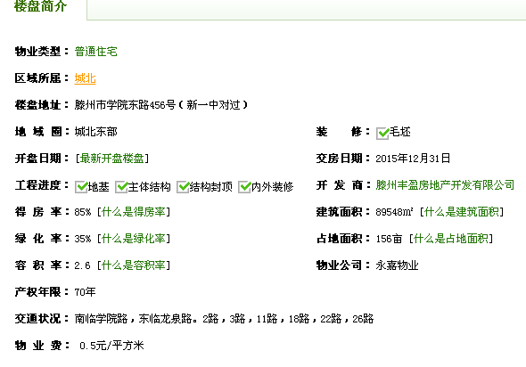 陽光國際,包更名,可貸款,毛坯,東戶,實(shí)小,高中,上學(xué)方便
