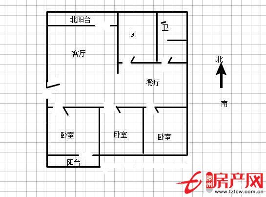 新興南區(qū)學(xué)區(qū)房、完美二胎房、三室向陽